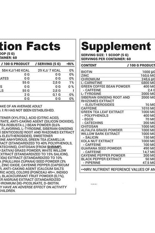 Nutriversum FBR FLOW supplement facts and ingredients list for weight loss support.