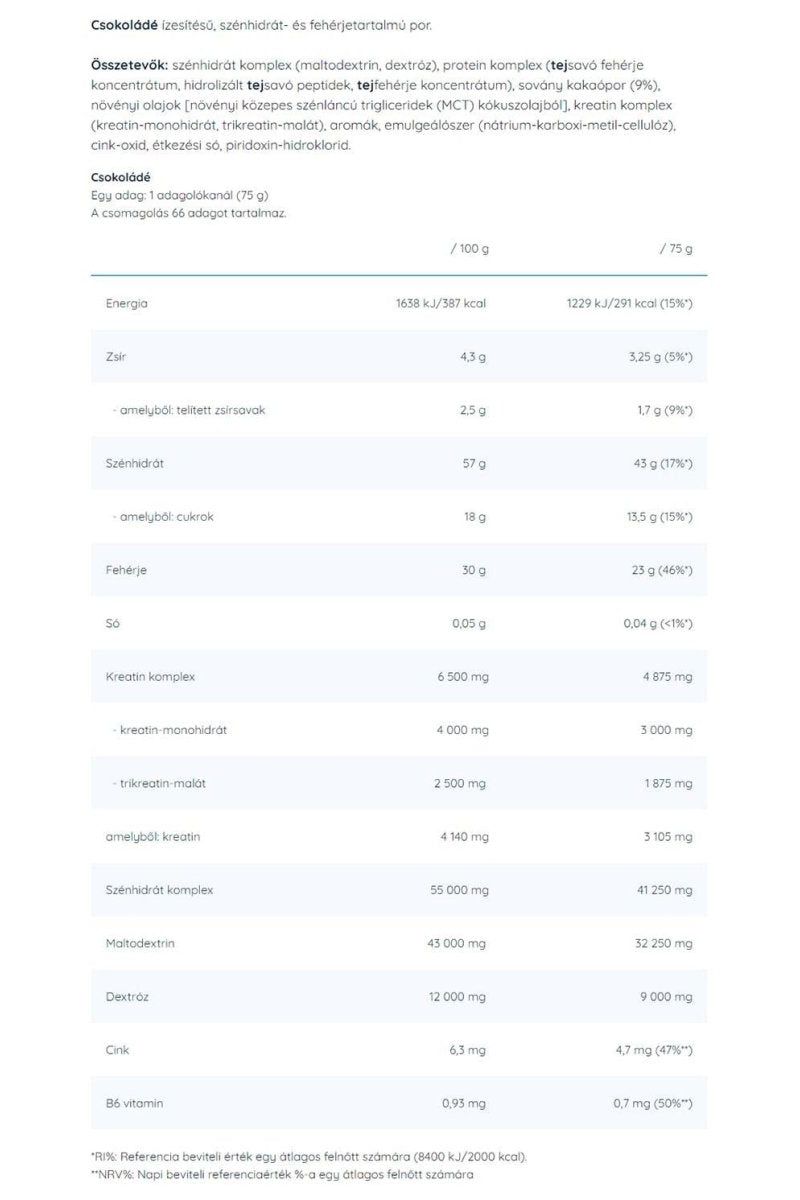 Nutriversum Gainer Pro nutritional information table showing ingredients per 100g and 75g servings.