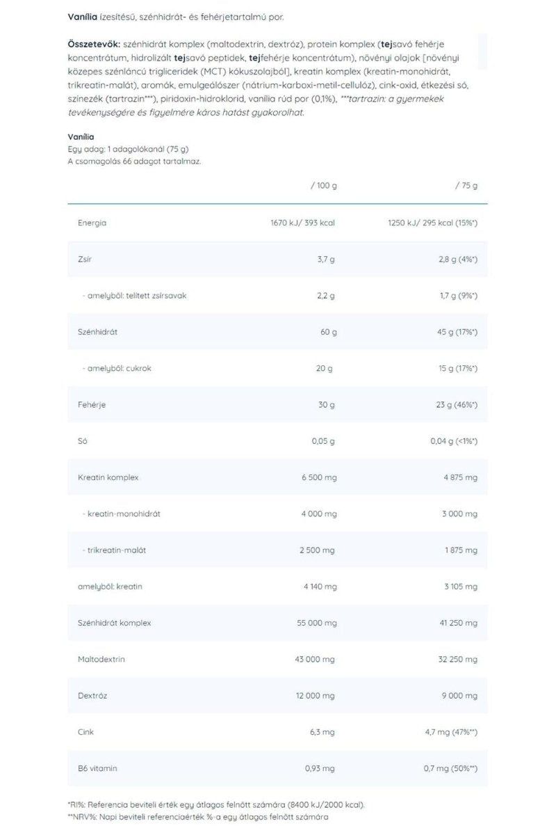 Nutriversum Gainer Pro nutritional information label, highlighting protein, carbohydrates, and creatine content.