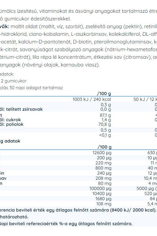 Nutriversum Hair Gummies nutrition facts table for women, wild berry, 60 gummies, providing essential vitamins.