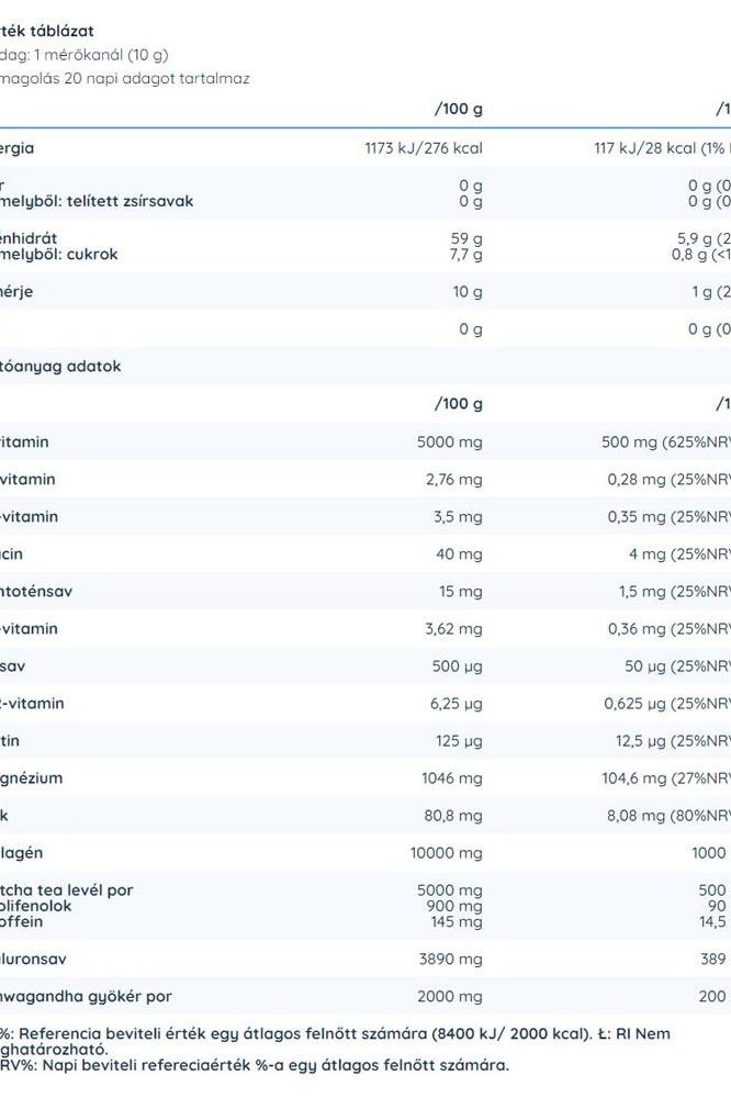 Nutrition facts table for Nutriversum Hyaluron Heaven supplement, detailing ingredients and nutritional values.