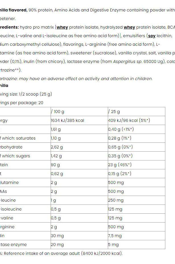 Nutriversum Hydro Pro Vanilla protein powder nutritional information table.