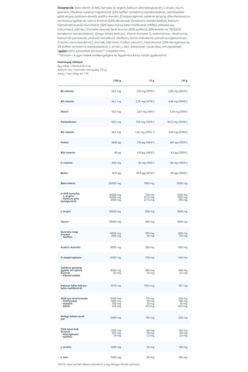 Nutriversum I Am Alpha nutrient information table, detailing ingredients and nutritional values for Lemon Lime flavor.