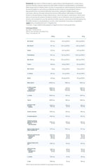 Nutriversum I Am Alpha nutrient information table, detailing ingredients and nutritional values for Lemon Lime flavor.
