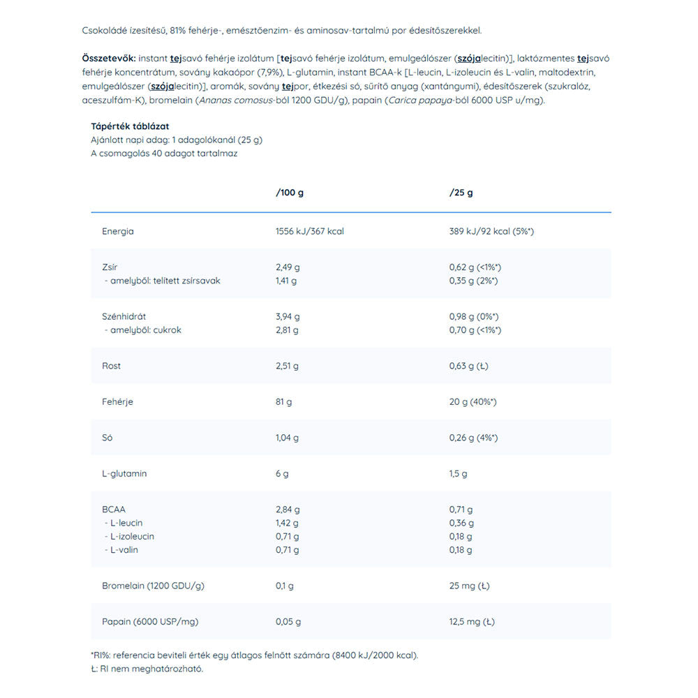 Nutriversum - Iso Pro