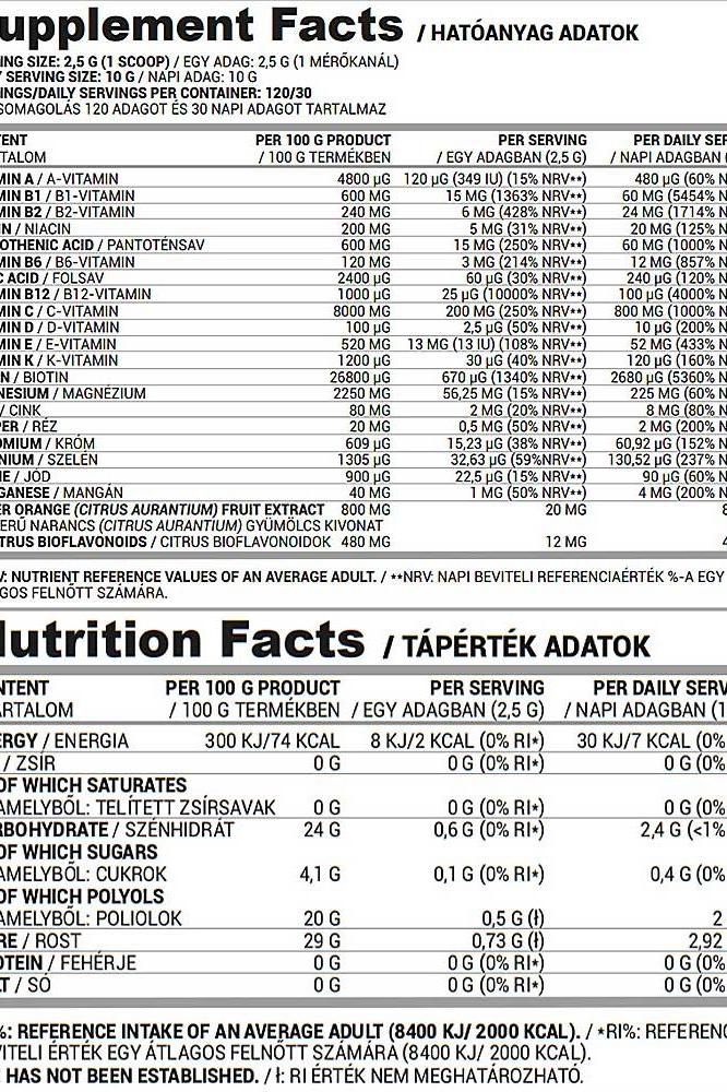 Nutriversum Multi Powder - VITA supplement and nutrition facts label with detailed ingredient information.