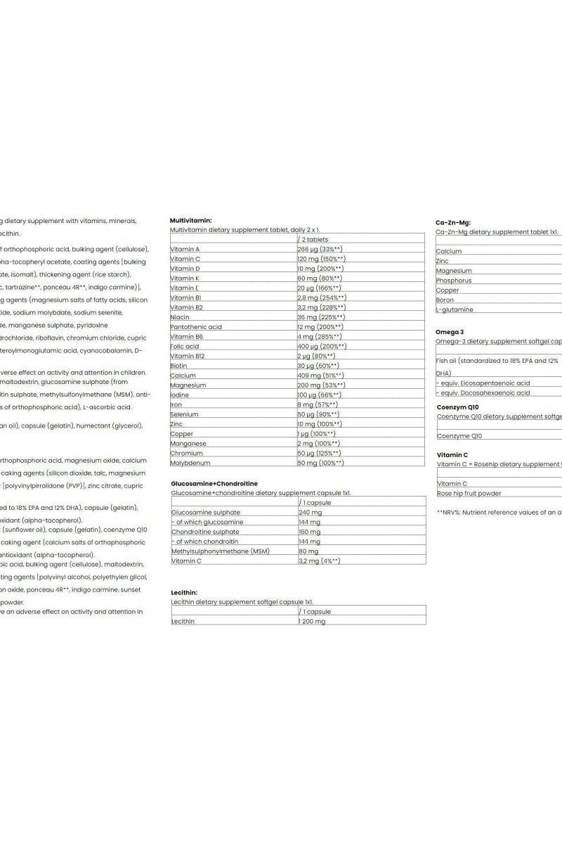 Nutriversum Multipack8 VITA supplement facts and ingredients list for multivitamin and minerals.