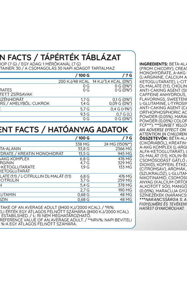 Nutriversum PWO nutrition facts table, highlighting ingredients like beta-alanine and creatine.