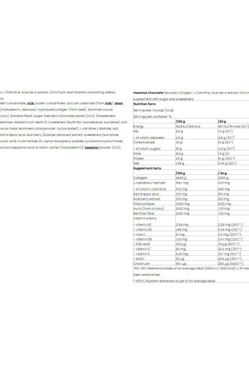 Nutriversum Shake Protein Nutritional Information chart detailing ingredients, vitamins, and minerals for women.