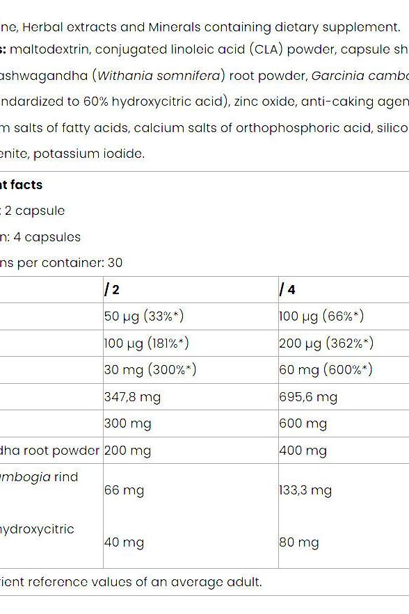 Supplement facts for Nutriversum Thyroid Caps, detailing ingredients and dosages per serving.
