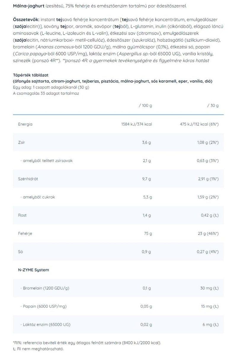 Nutritional information label for fat-free instant yogurt, detailing ingredients and nutritional values per serving.