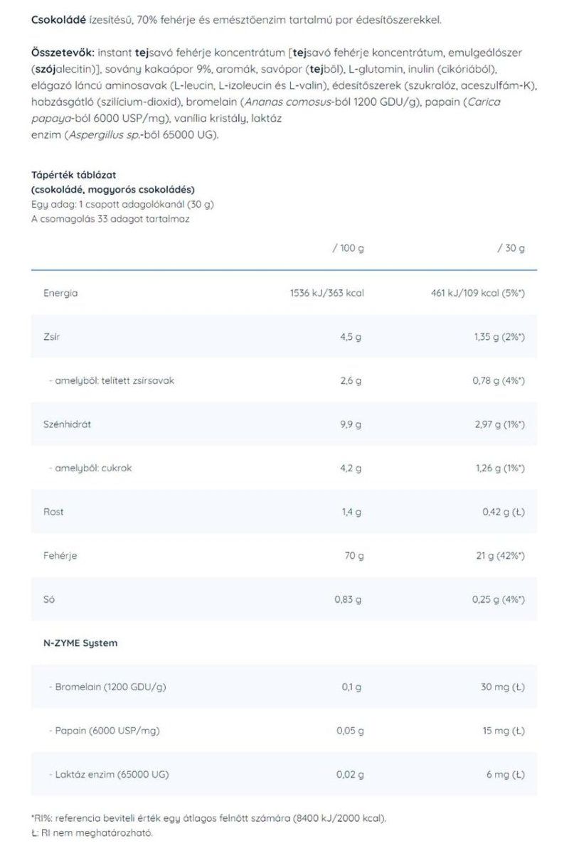 Nutriversum Whey PRO PURE nutritional information including protein, fats, and enzymes per 100g serving.