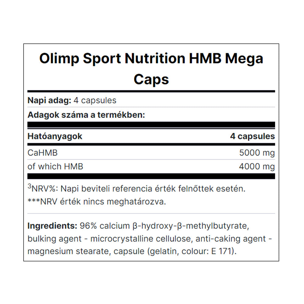 HMB 1250 Mega Caps baksida näringsfakta