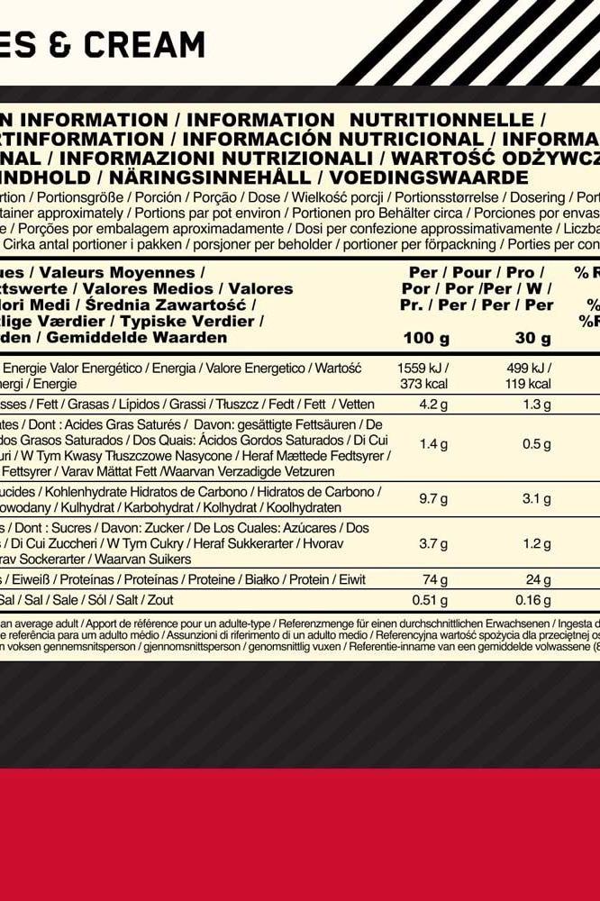 Nutritional information label for Optimum Nutrition Gold Standard 100% Whey protein powder.