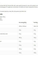 Nutritional information for OstroVit chicken dish in hunter-style sauce with bulgur, 300g.