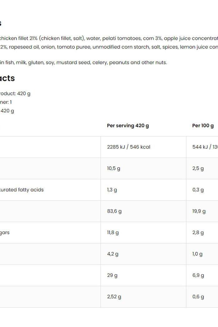 Nutritional information for OstroVit Chicken in Mexican sauce with rice, 420g, including calories and ingredients.