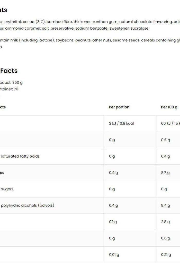 OstroVit chocolate sauce nutrition facts, detailing ingredients, calories, and nutrient content per portion and 100g.