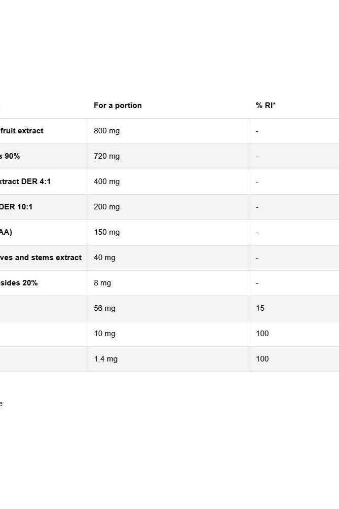 Nutritional information table for OstroVit Testo Booster capsules, detailing ingredients and dosages.