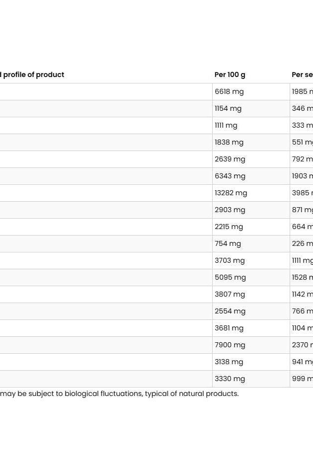 Nutritional profile table for OstroVit VEGE Protein Blend per 100g and per serving.