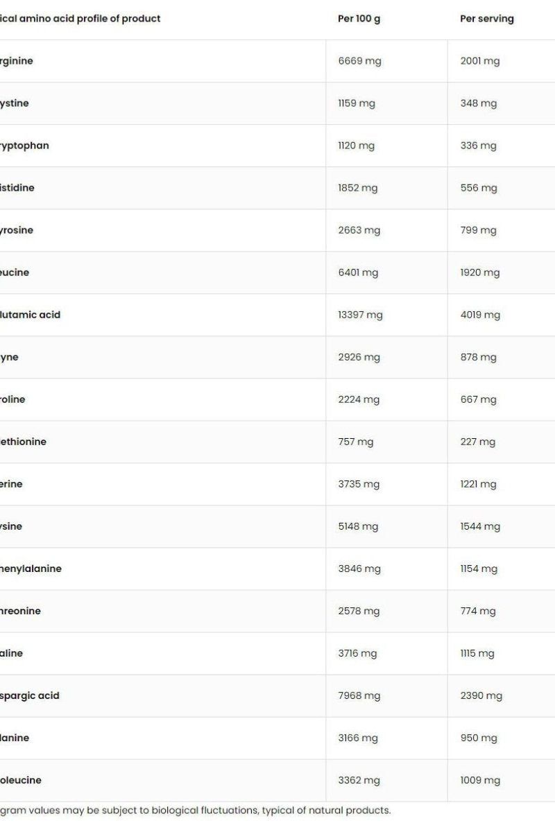 Amino acid profile of OstroVit VEGE Protein Blend, showing values per 100g and per serving.