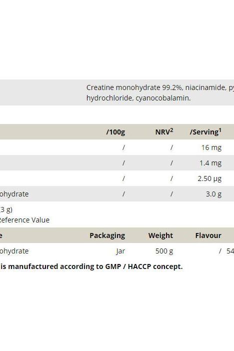 Nutritional information for Peak Creatine Monohydrate powder in a 500g jar, highlighting key ingredients and values.