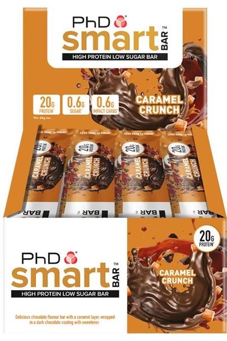 PhD - Smart Bar - Nutri.se