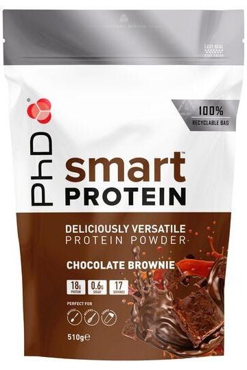 PhD - Smart Protein - Nutri.se