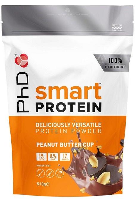 PhD - Smart Protein - Nutri.se