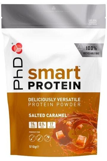 PhD - Smart Protein - Nutri.se