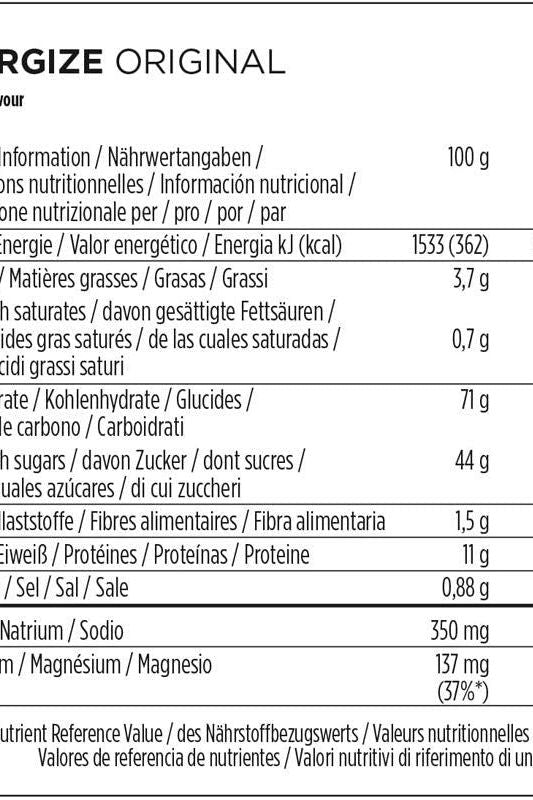 Nutritional information for Powerbar Energize Bar, including calories, carbs, sugars, and electrolytes.
