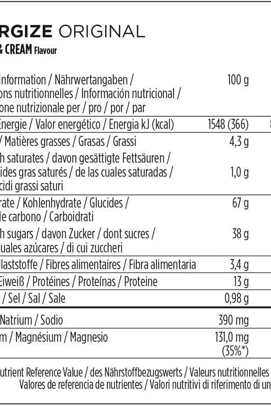 Nutritional information table for Powerbar Energize Bar, showing calories, sugars, fat, and sodium content.