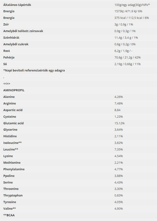 Abso - RICE - Rice & Pea Protein