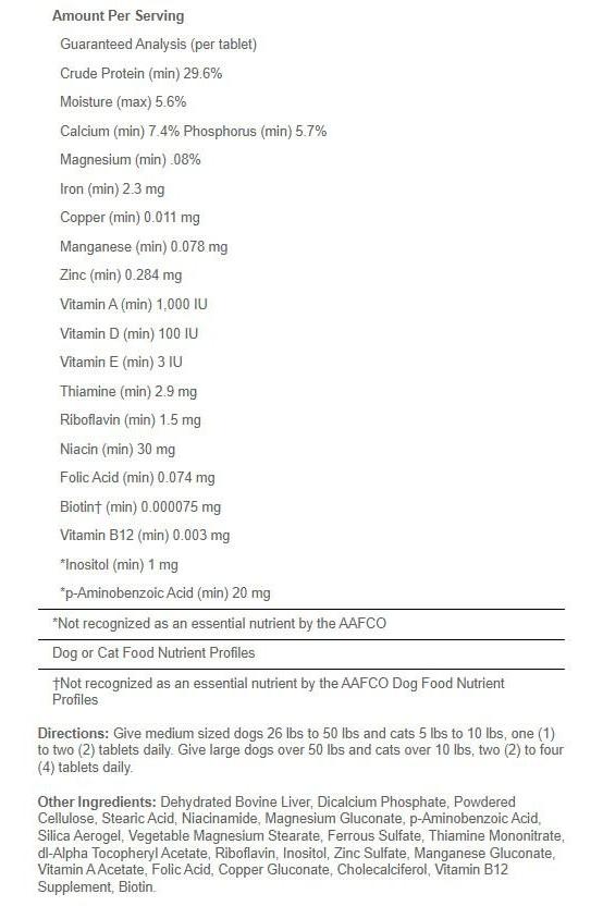 Nutritional analysis and ingredients list for Puritan's Pride Super Pet Vites, a pet dietary supplement.