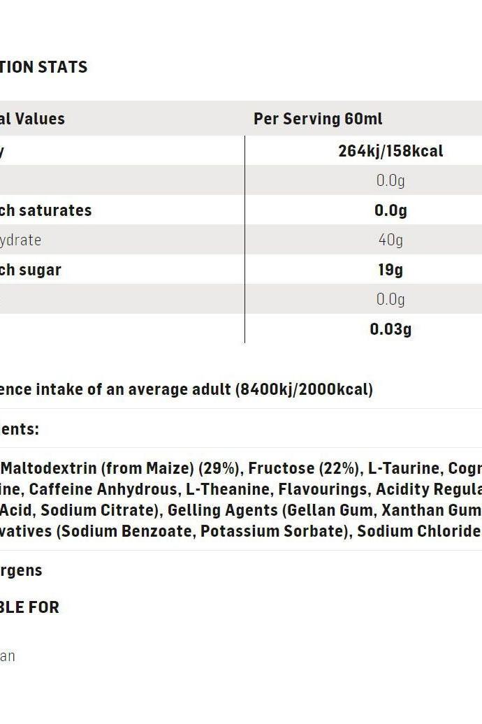 Nutritional information for Science in Sport Beta Fuel Gel, detailing serving size and key ingredients.