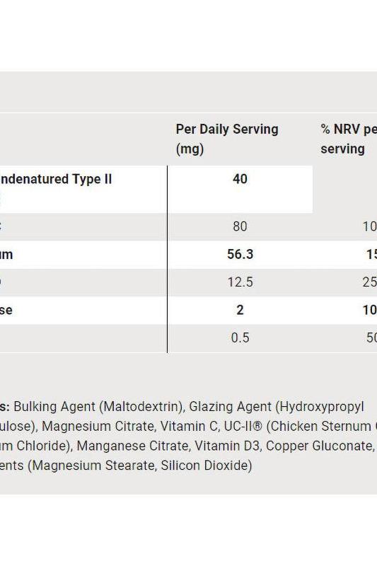 Ingredient breakdown for Science in Sport Collagen+ capsules, detailing daily serving percentages and key components.