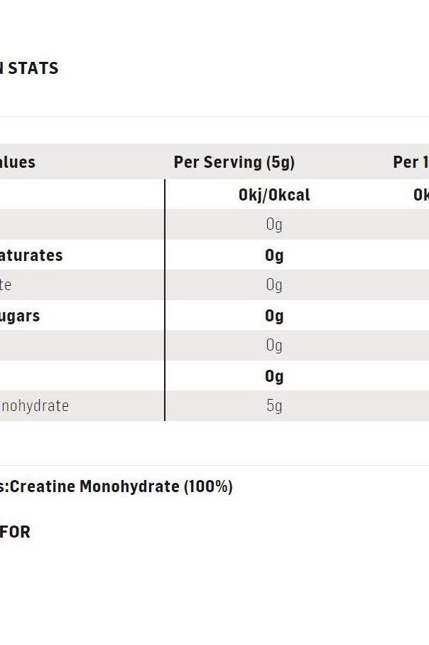 Nutrition facts for Science in Sport Creatine Powder, unflavored, including serving size and composition.