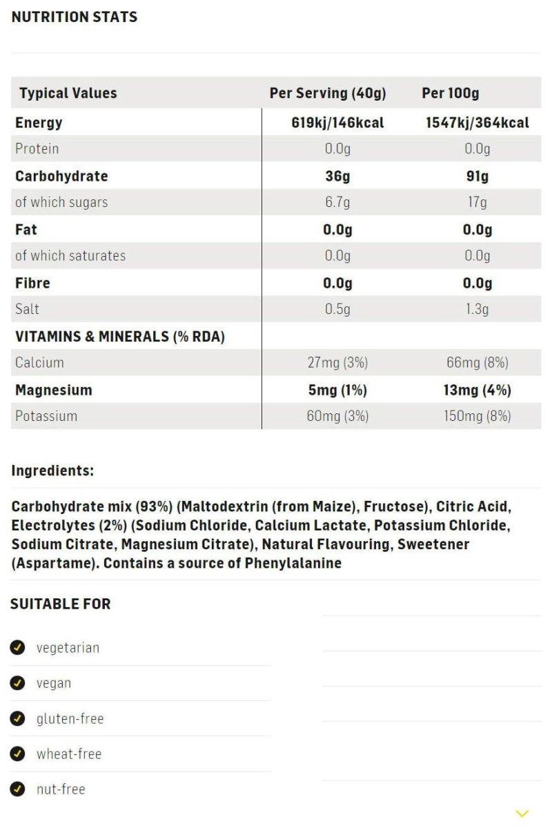 Nutrition stats for Science in Sport GO Electrolyte Powder, detailing energy, carbs, fat, vitamins, and ingredients.