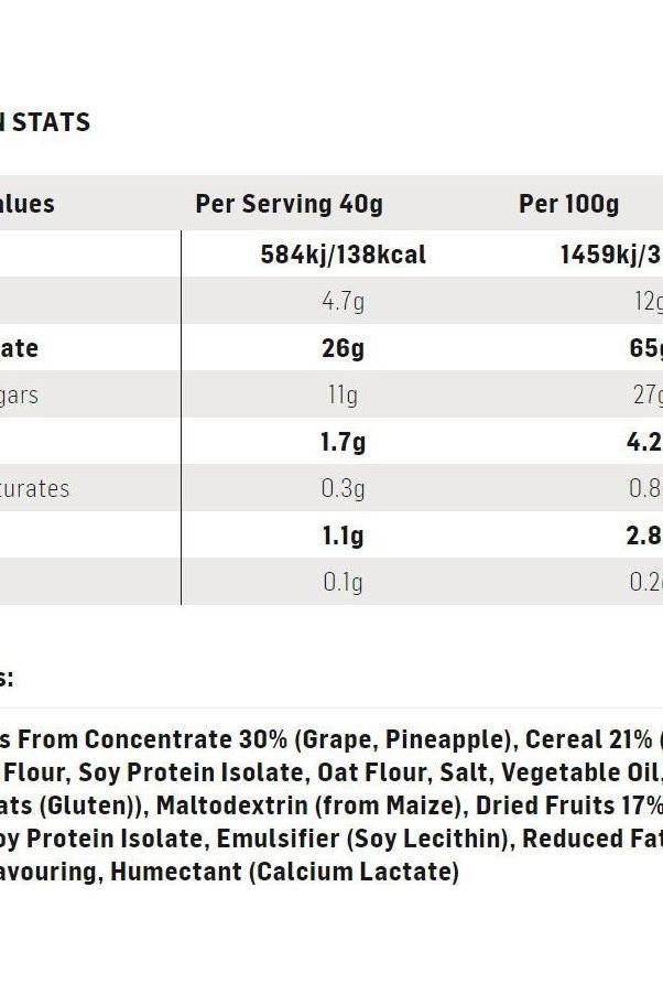 Nutritional information for Science in Sport GO Energy Bar Mini showing calories and ingredients for health-conscious consumers.