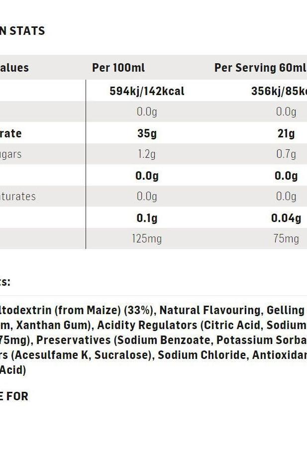 Nutrition facts for Science in Sport GO Energy + Caffeine Gel, per 100ml and 60ml serving values.