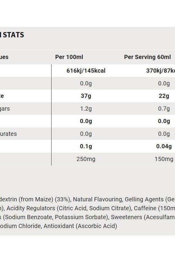 Nutritional information for Science in Sport GO Energy + Caffeine Gel, including calories and ingredient breakdown.