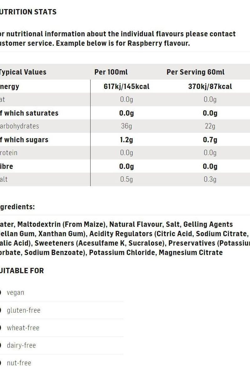 Nutrition stats for Science in Sport GO Energy Electrolyte Gel, including calories and ingredients.