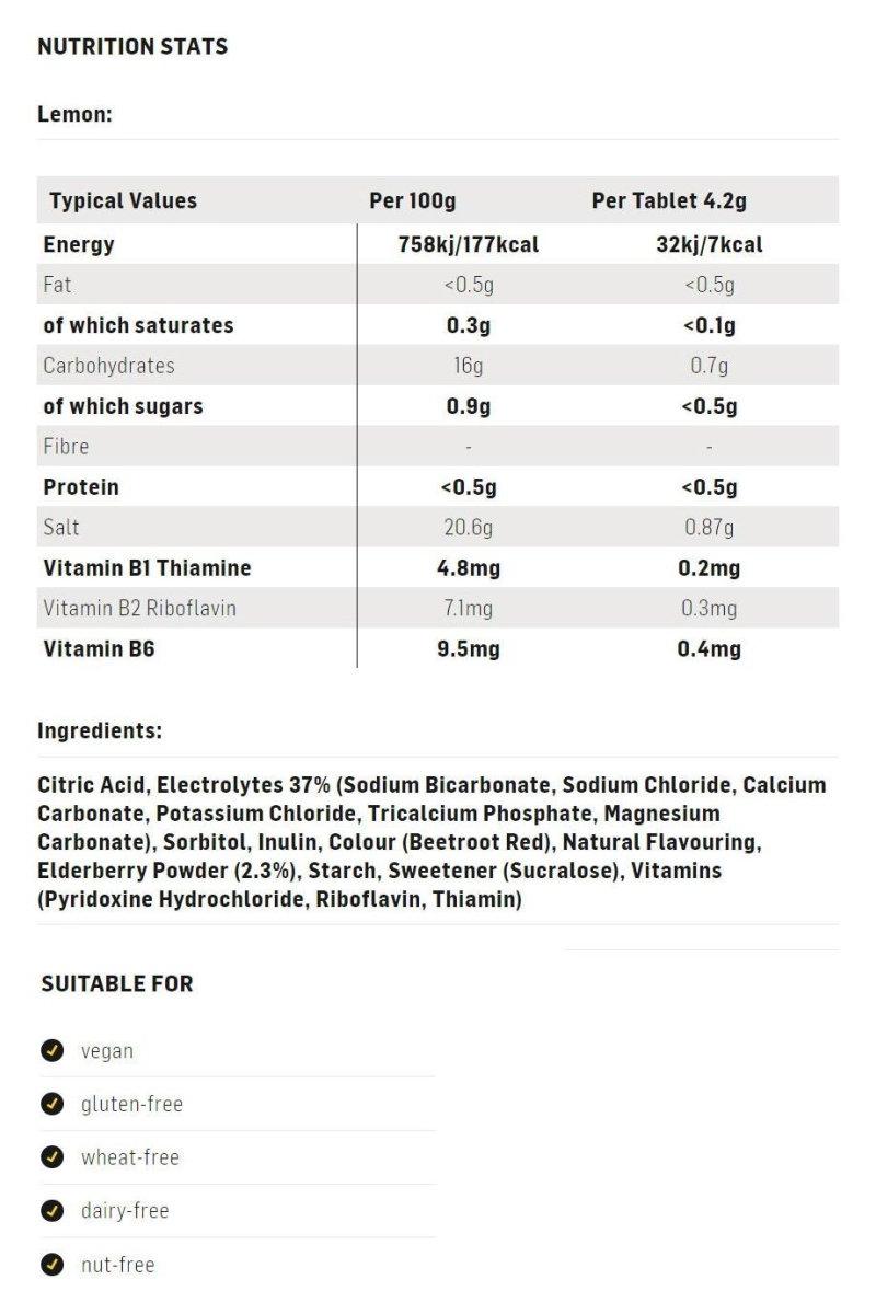 Nutrition stats table for Science in Sport - GO Hydro Tablet with values per 100g and per tablet.
