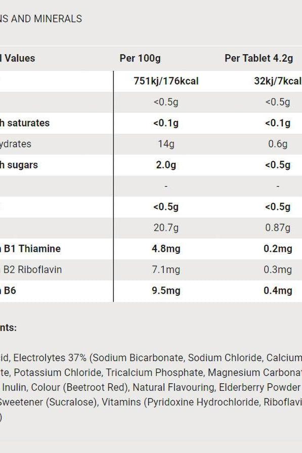 Nutritional information table for Science in Sport GO Hydro Tablet per 100g and per tablet with electrolytes and vitamins.