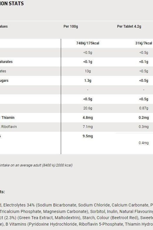 Nutrition stats for Science in Sport GO Hydro Tablet, detailing calories, electrolytes, and vitamins per serving.