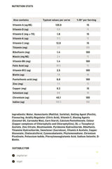 Nutrition facts table for Science in Sport multivitamin gummies, showing vitamins and minerals per serving.