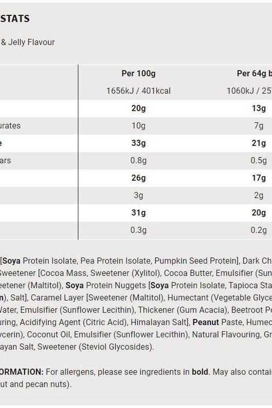 Nutrition information for Science in Sport Protein20 Bar, showing protein, calories, and ingredient details.