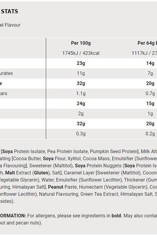 Nutritional information for Science in Sport Protein20 Bar, highlighting calories, protein, and ingredient details.