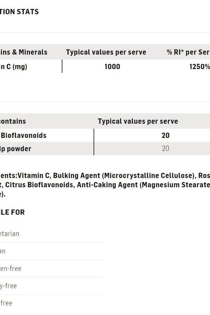 Nutrition facts and ingredient list for Science in Sport Vitamin C tablets, detailing Vitamin C and other components.