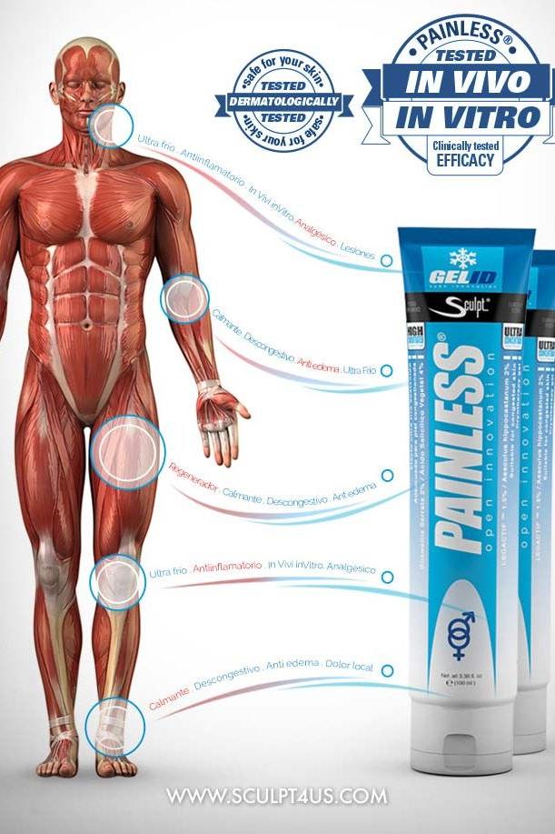 Illustration of human anatomy highlighting benefits of Sculpt Painless gel for muscle recovery and pain relief.