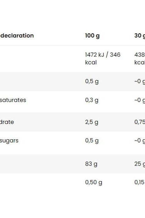 Nutritional information table for Skull Labs 100% Whey Isolate showing calories and macronutrients per 100g and 30g.